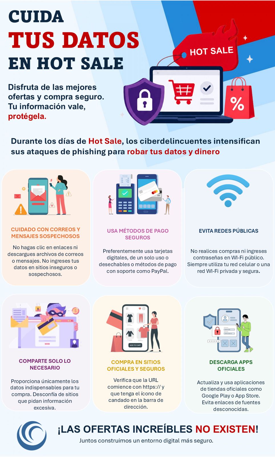 Protección de datos